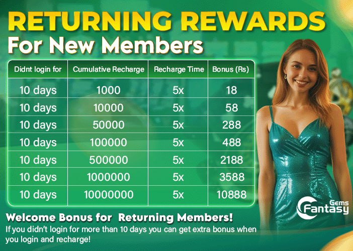 Returning Rewards