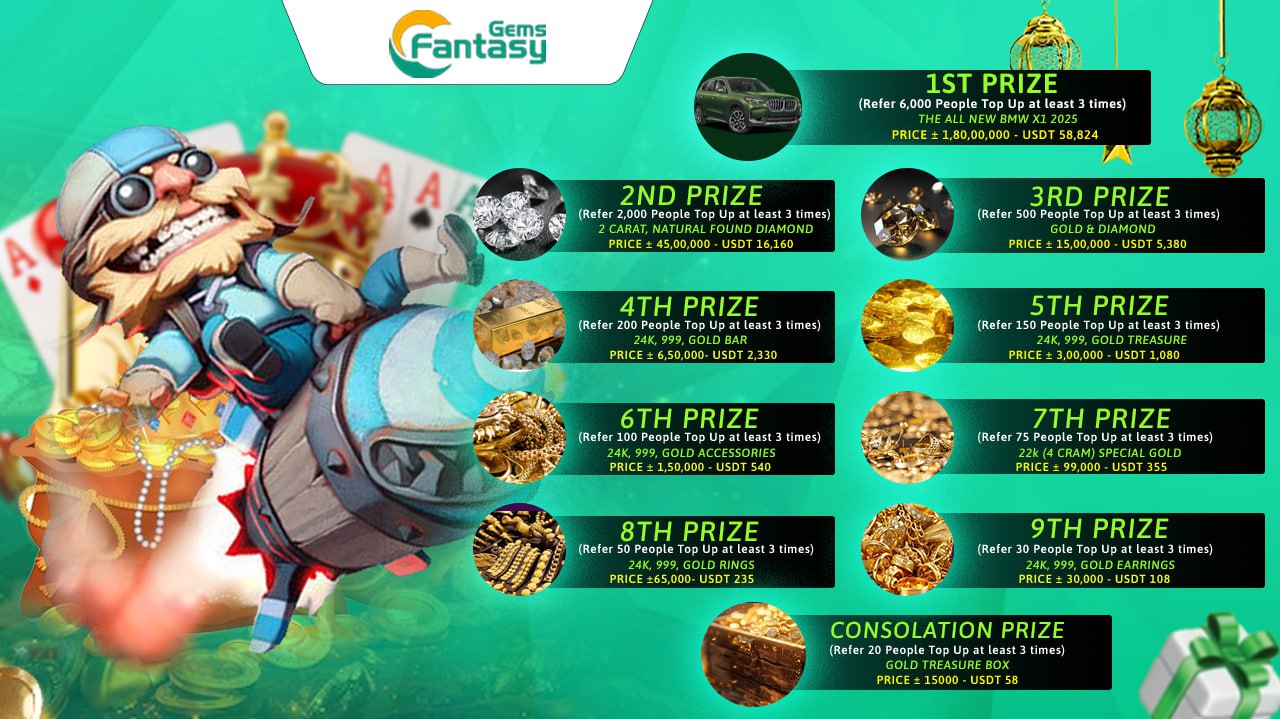 High Roller Bonus (Edited)