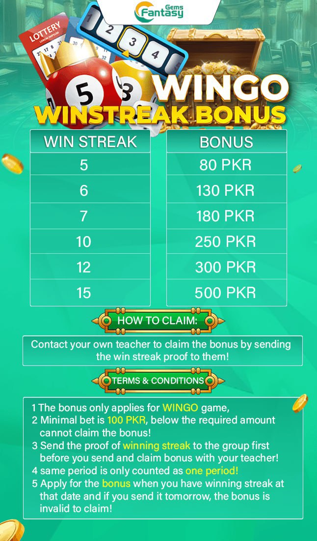 Wingo Rewards